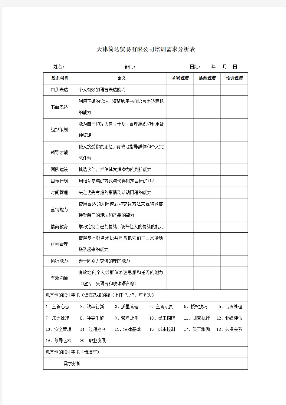 公司培训需求调查表