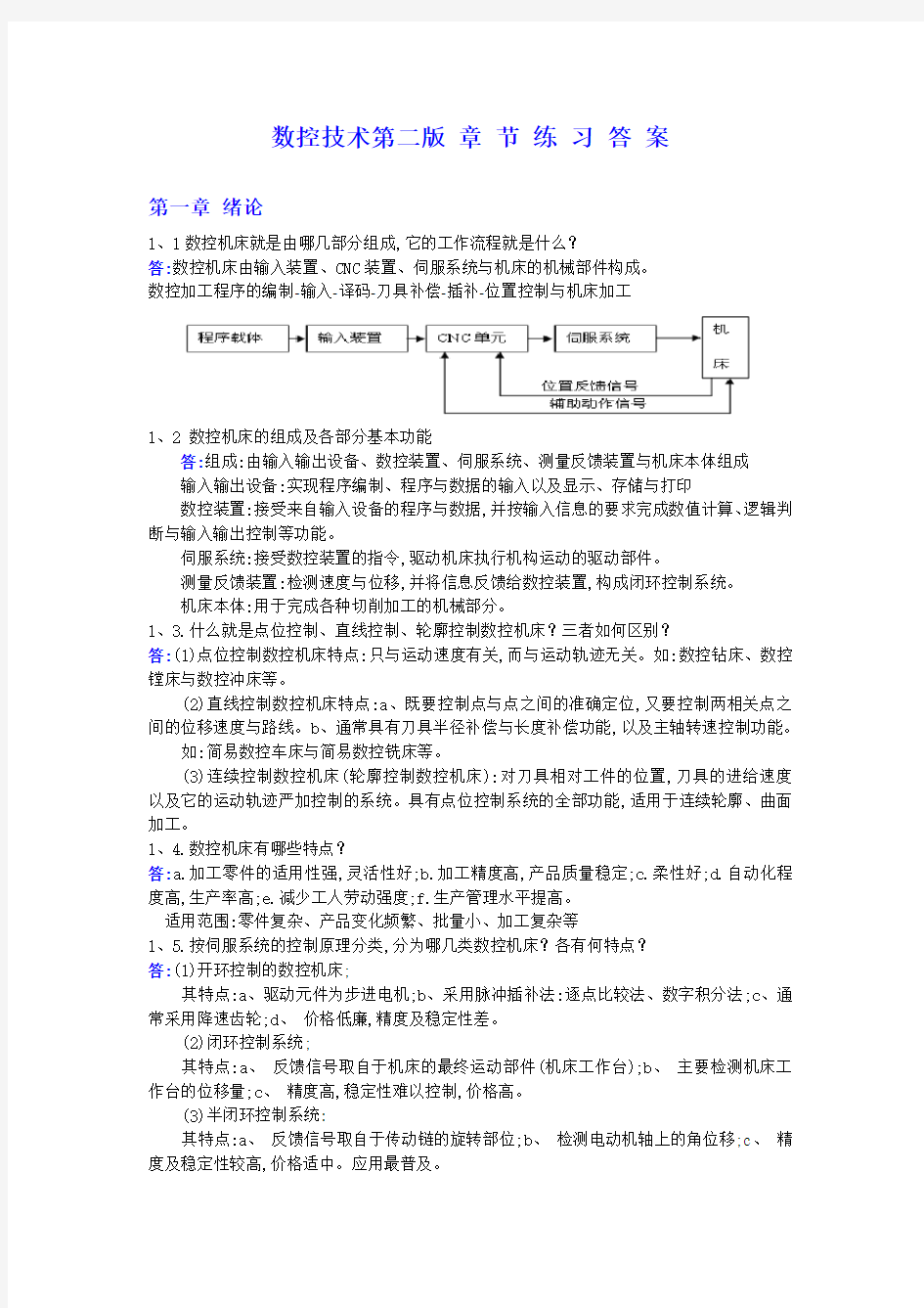 数控技术第二版 课后答案