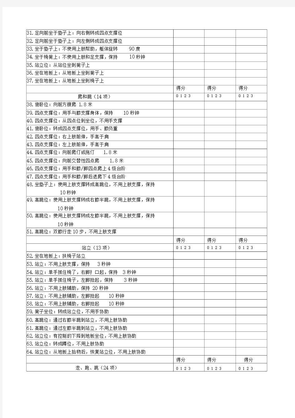 粗大运动功能评估表