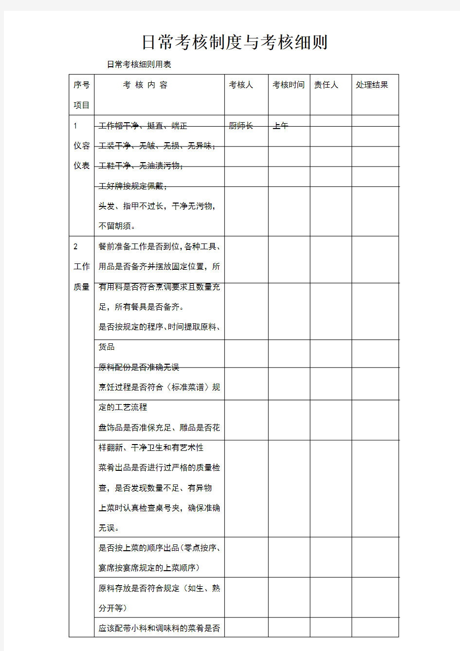 厨房日工作检查表