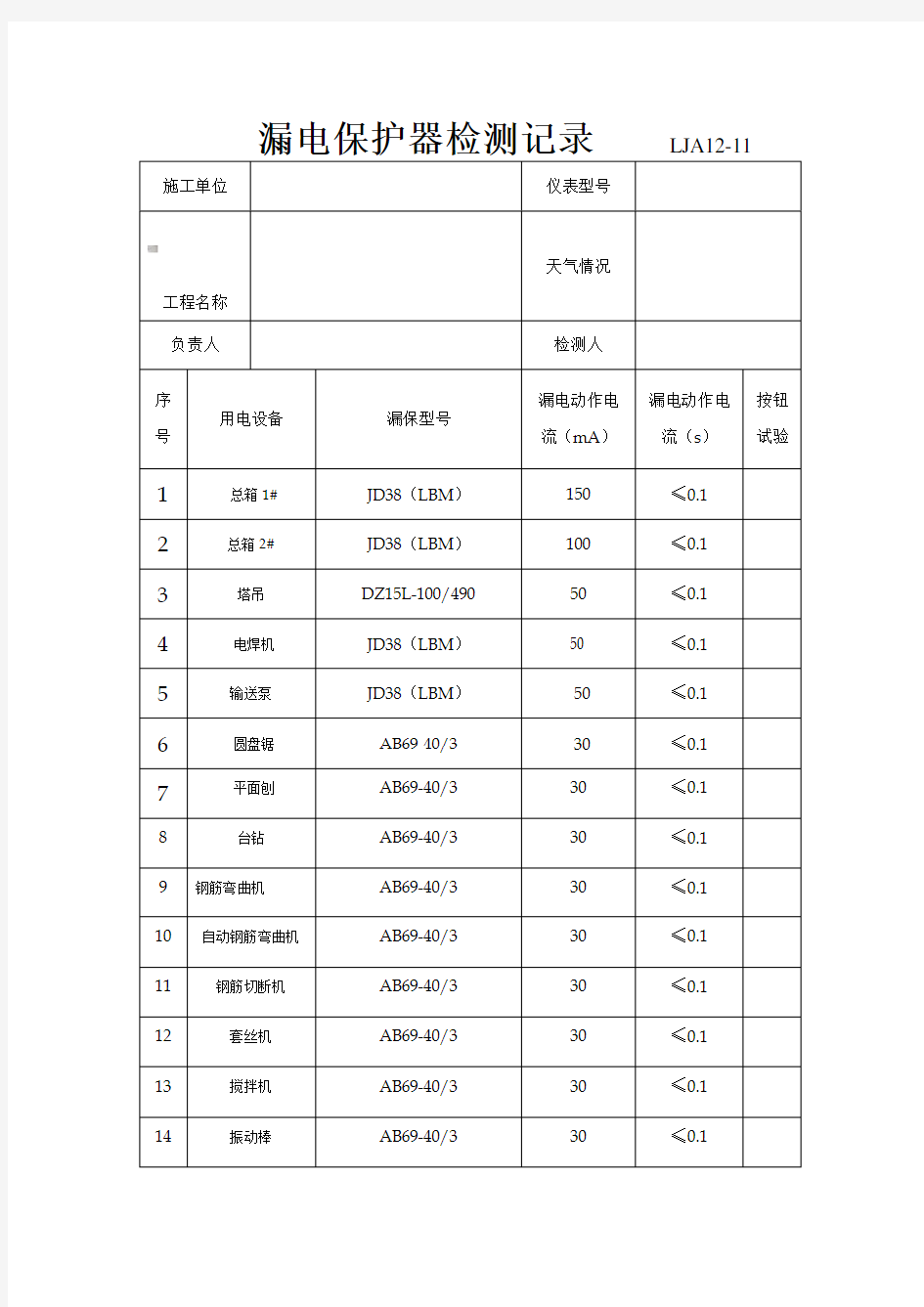 漏电保护器检测记录表