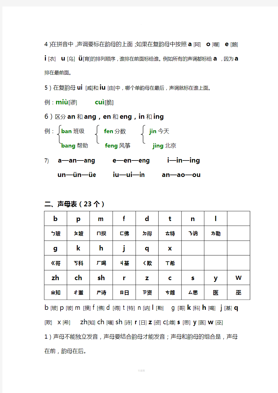 汉语拼音字母表学习(超全)