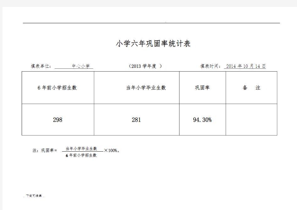 小学六年、初中三年巩固率统计表