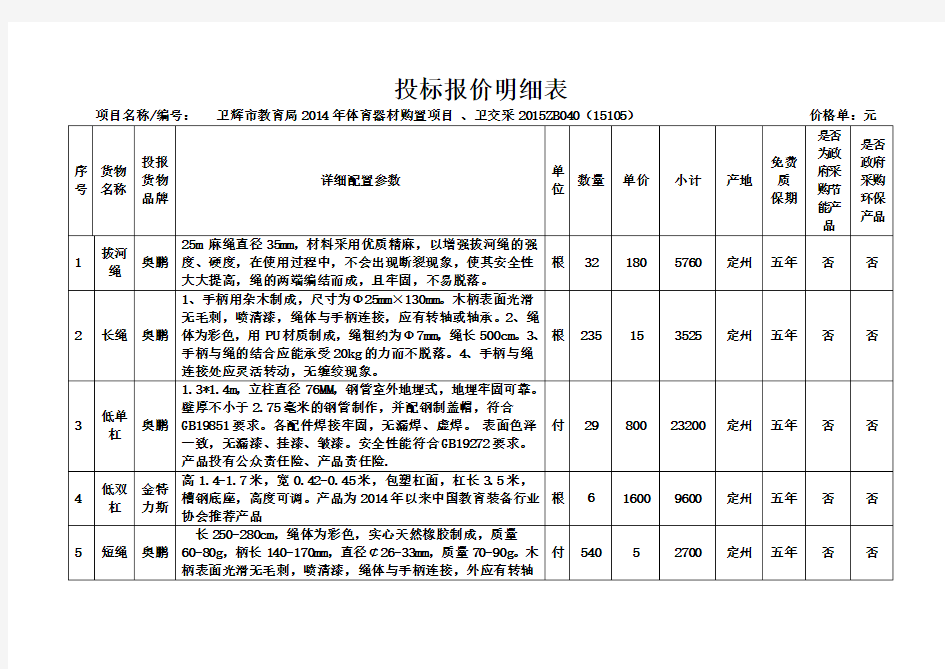 投标报价明细表