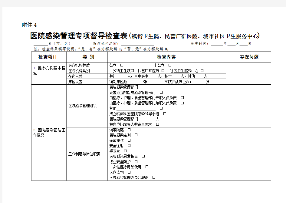 医院感染管理专项督导检查表 镇街卫生院