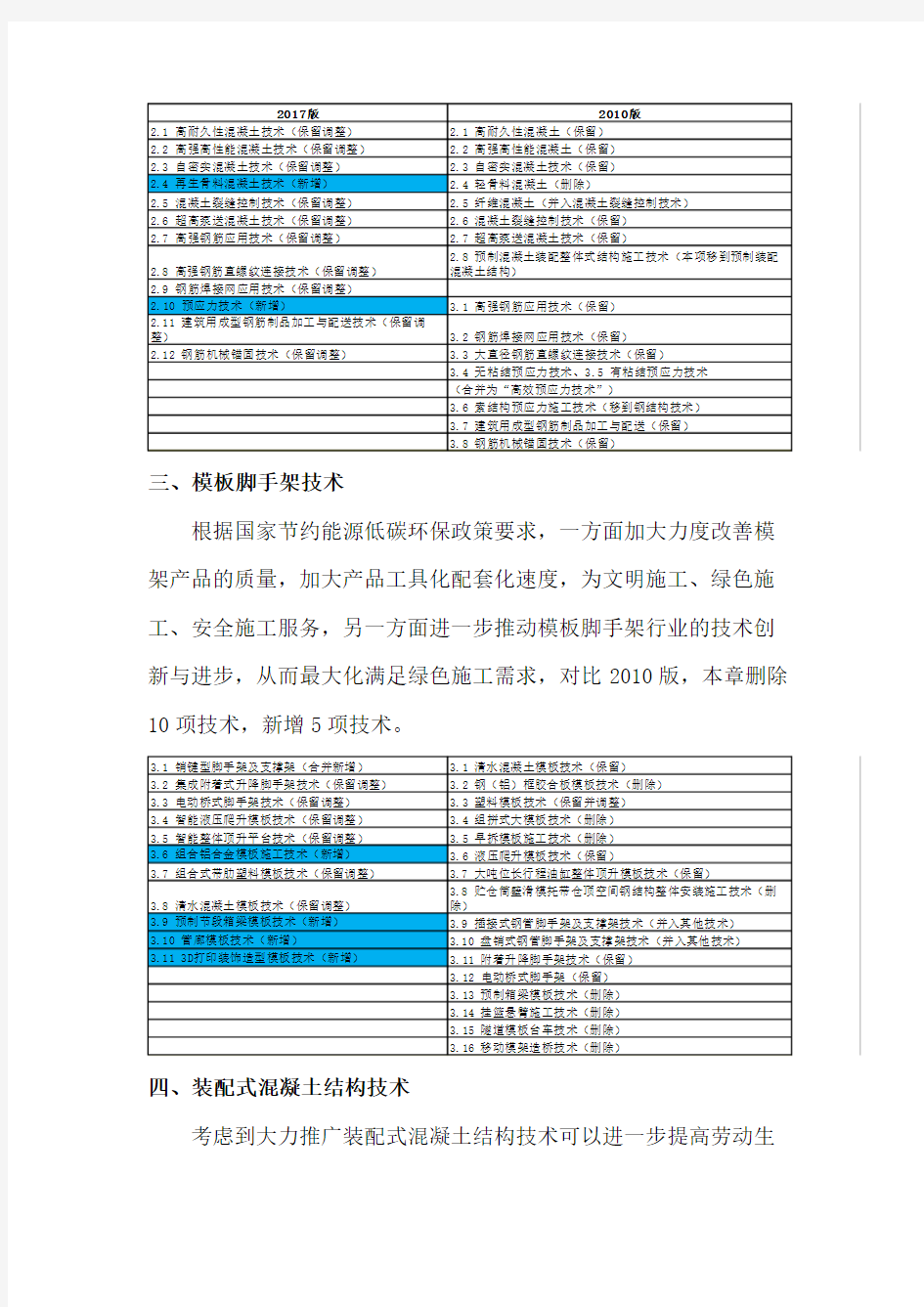 建筑业十项新技术2010版与2017版对比