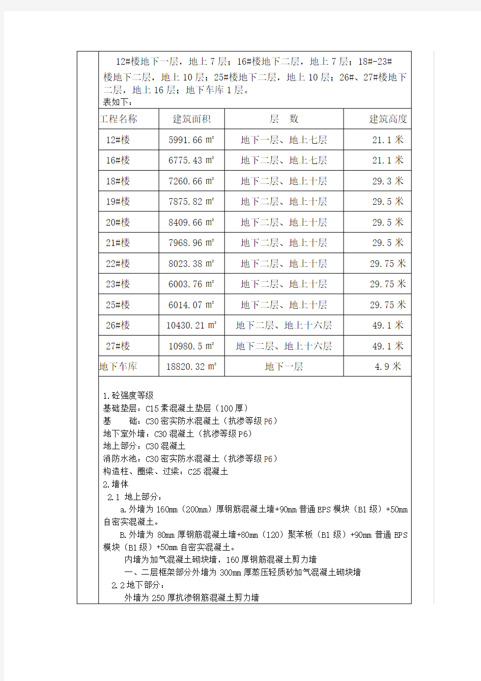 技术交底通用全套 (91)