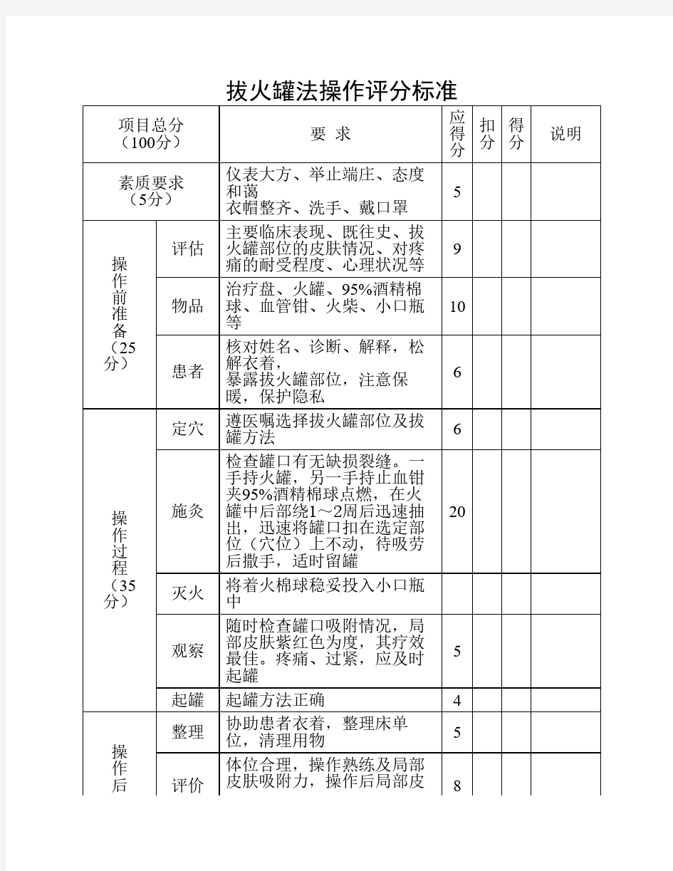 拔火罐法操作评分标准