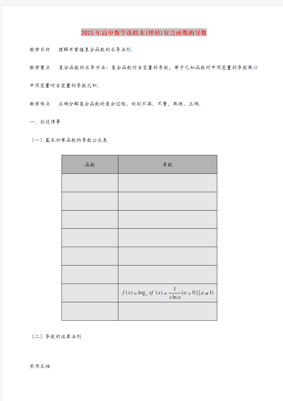 2021年高中数学选修本(理科)复合函数的导数