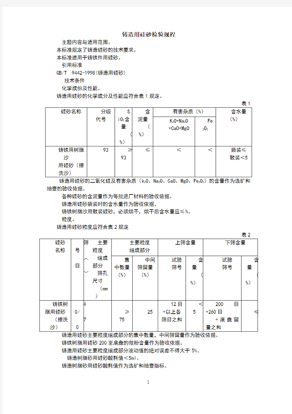 铸造用硅砂标准