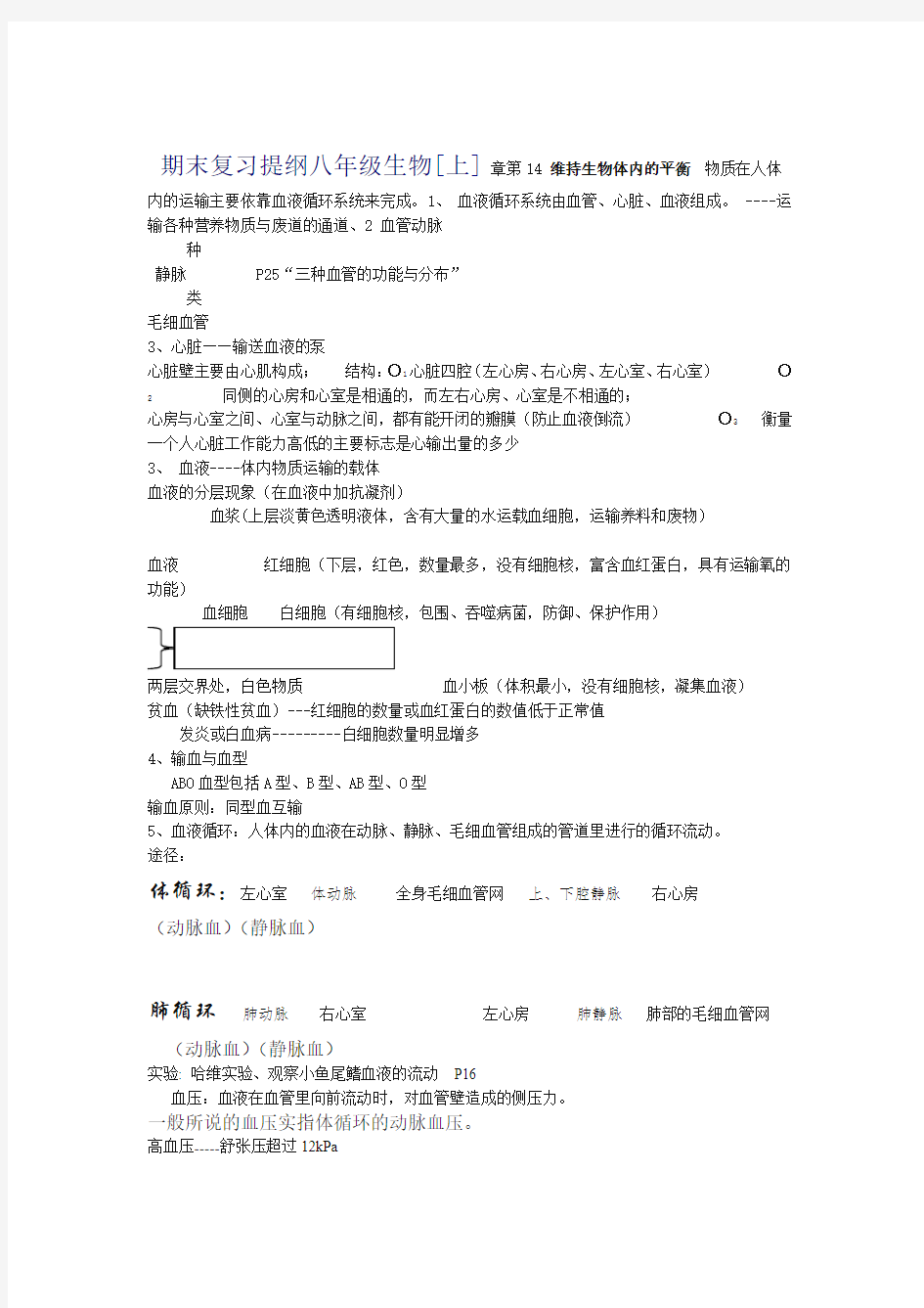 精编2019苏科版八年级上学期生物知识点归纳