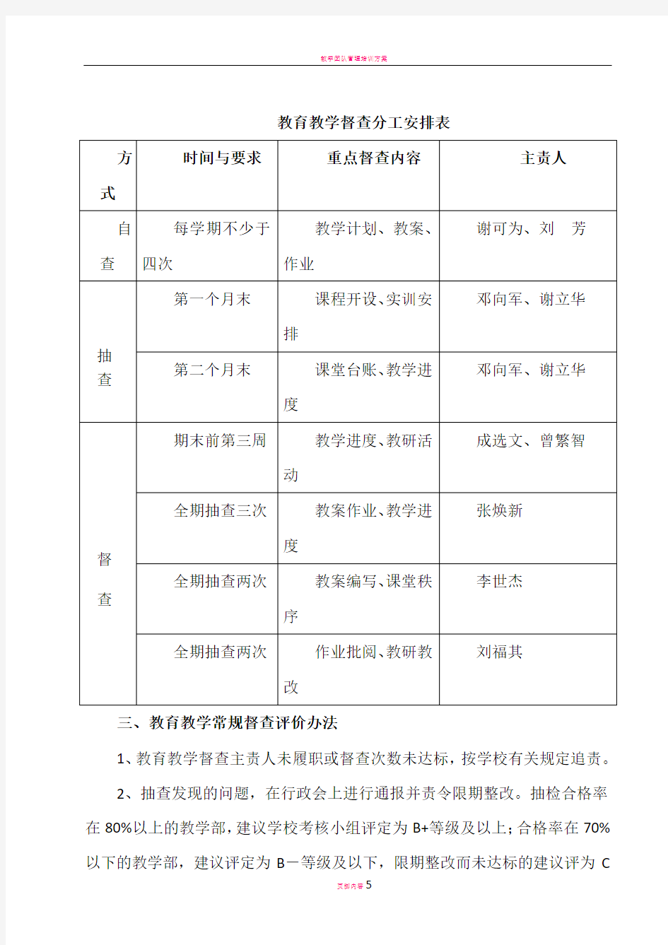 教学常规督查方案