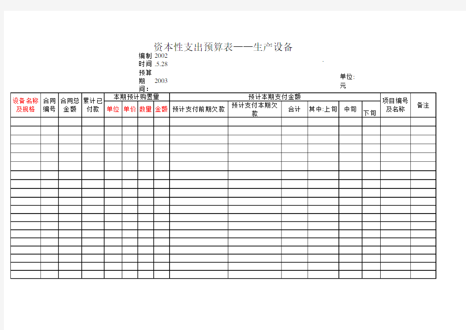 某公司财务预算表格汇编(33个xls)24