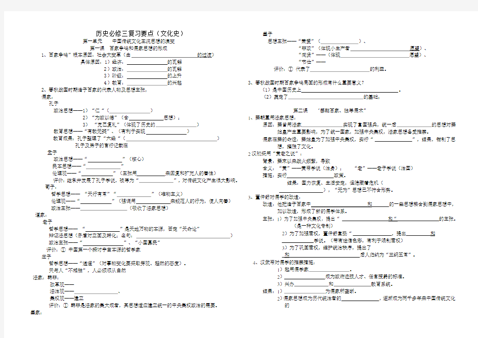 (完整版)高中历史必修三知识点填空,推荐文档