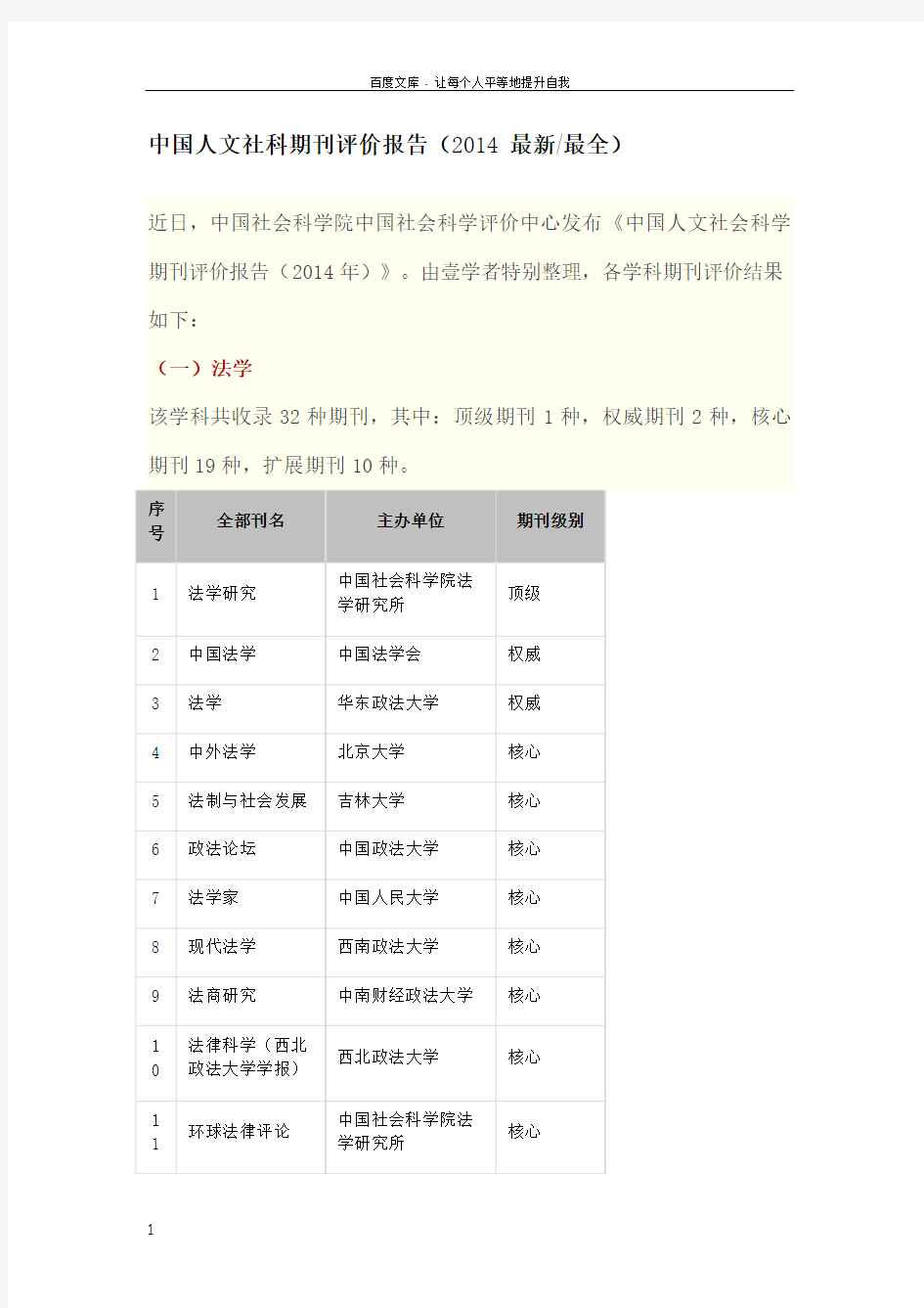 中国人文社科核心期刊目录(2014最新最全)