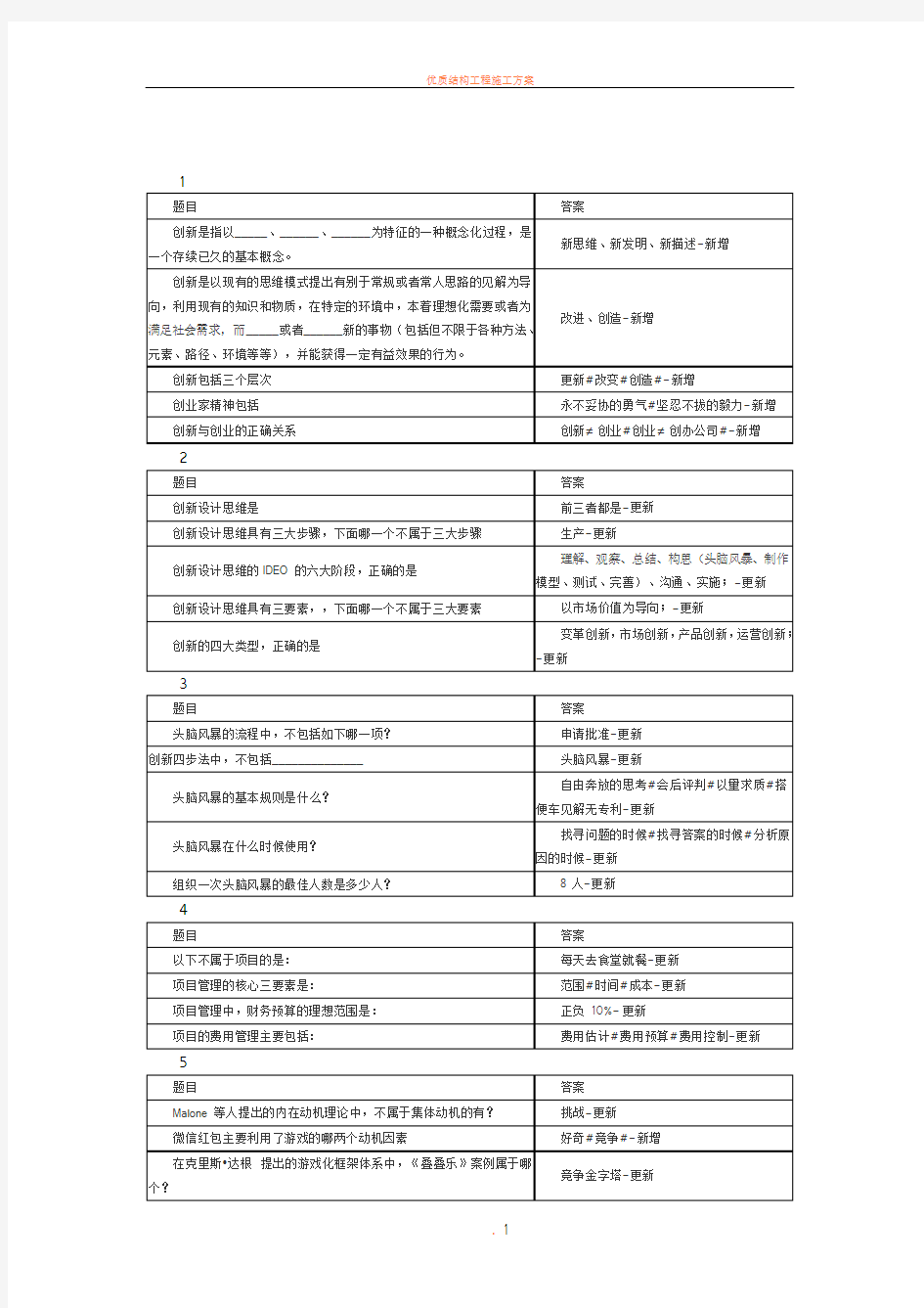 创新工程实践2018