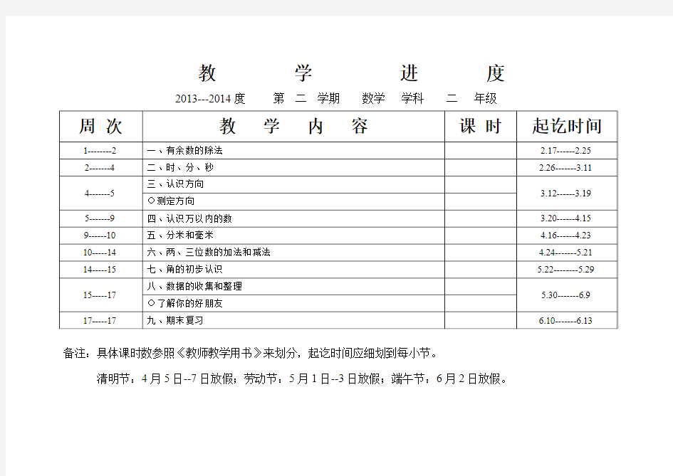 最新苏教版小学数学二年级下学期内容目录及进度