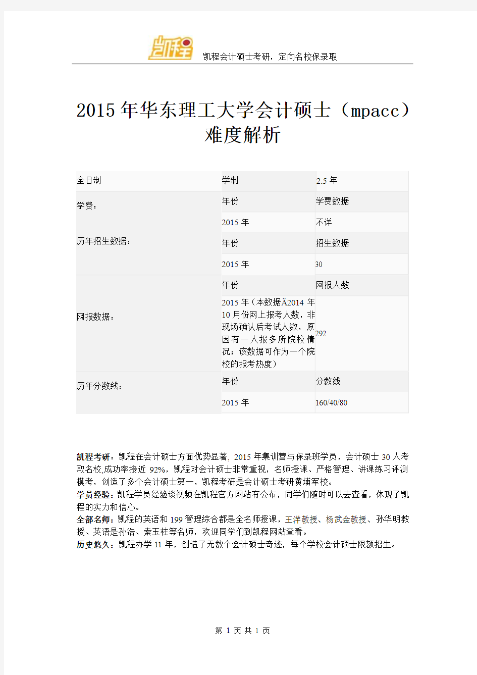 2015年华东理工大学会计硕士(mpacc)难度解析