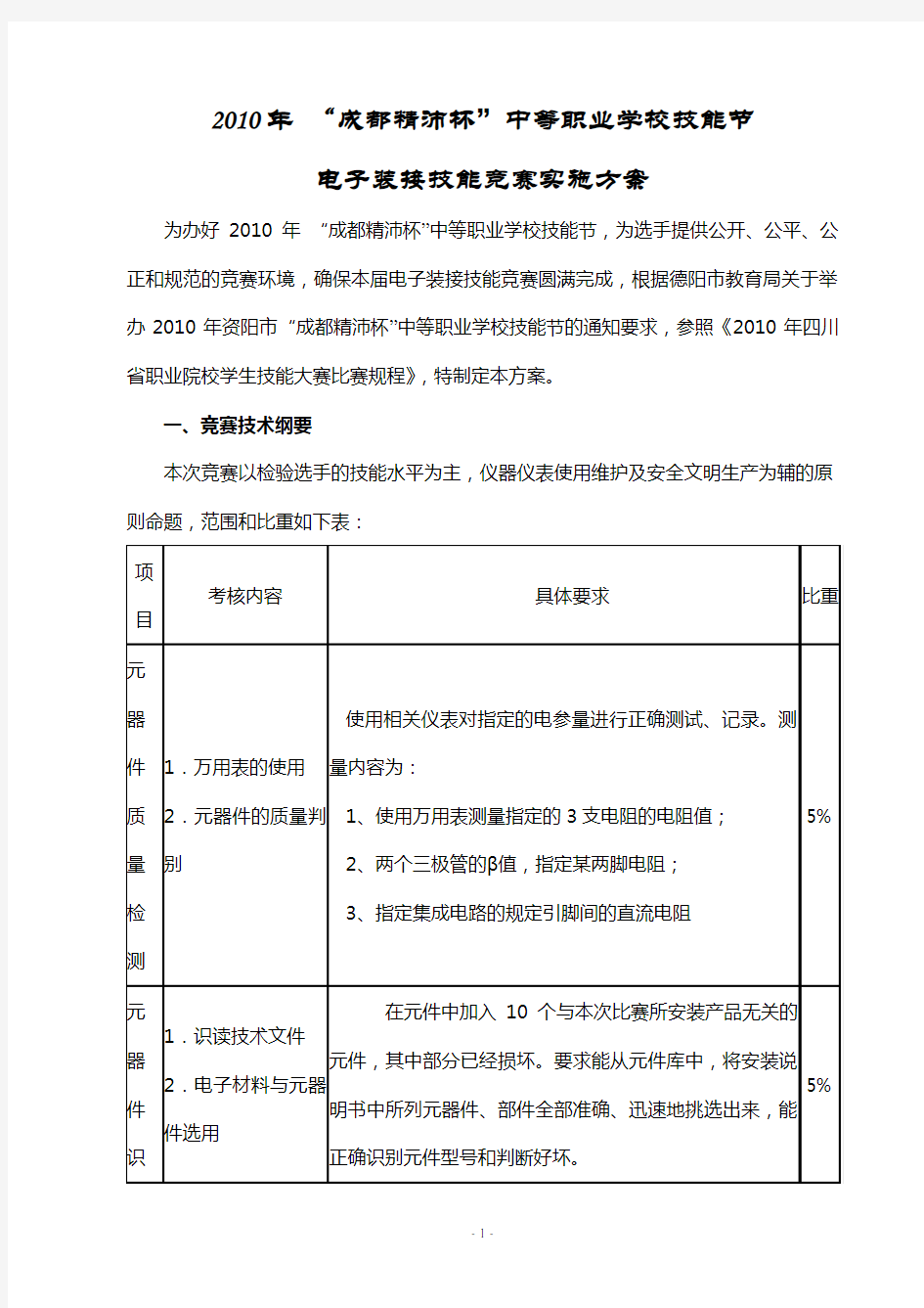 电子装配模拟题