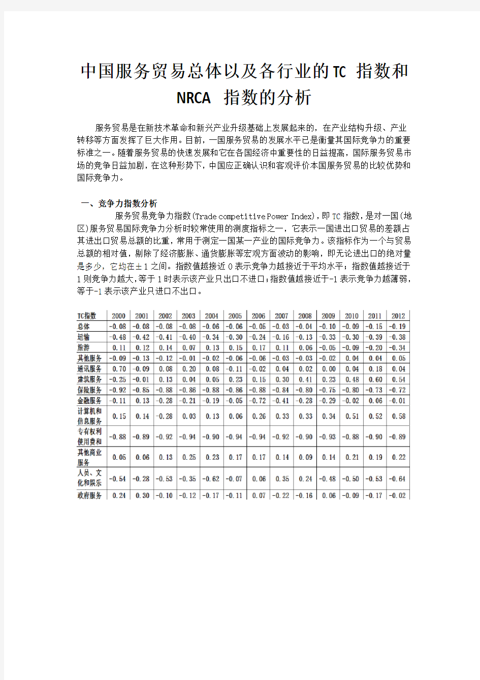 中国服务贸易总体以及各行业的TC指数和NRCA指数的分析