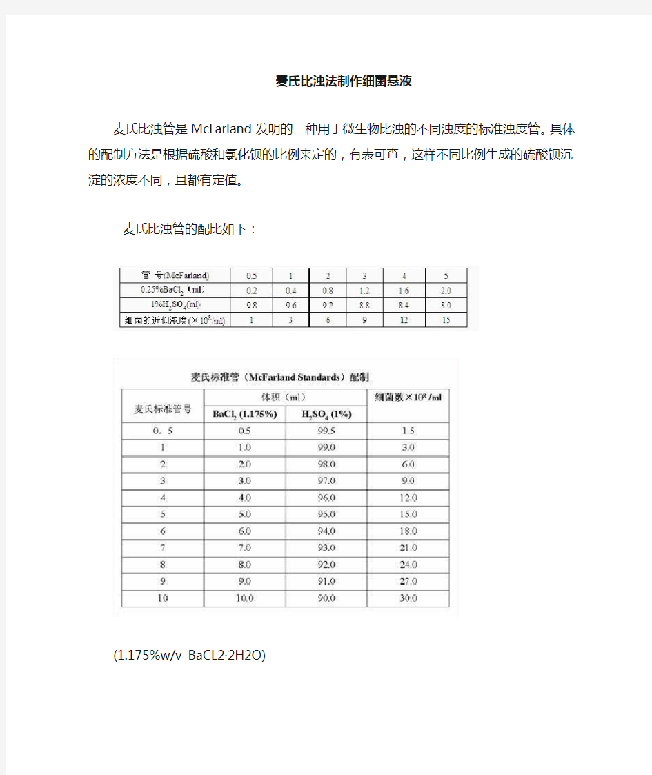 麦氏比浊法