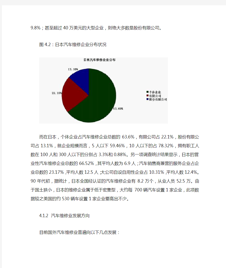 中国汽车维修行业前景分析