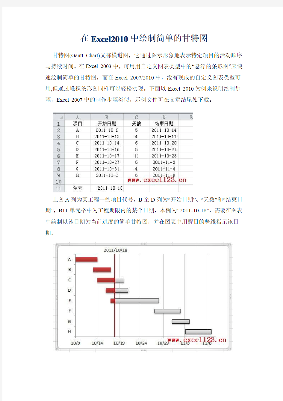 在Excel2010中绘制简单的甘特图