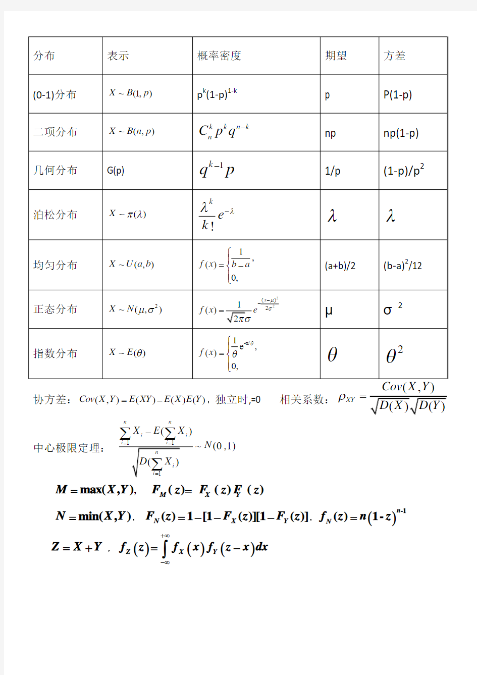 应用数理统计公式总结