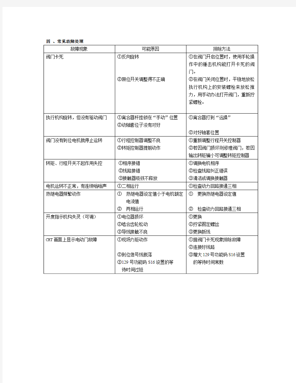 电动门的控制原理接线、调试步骤及常见故障处理