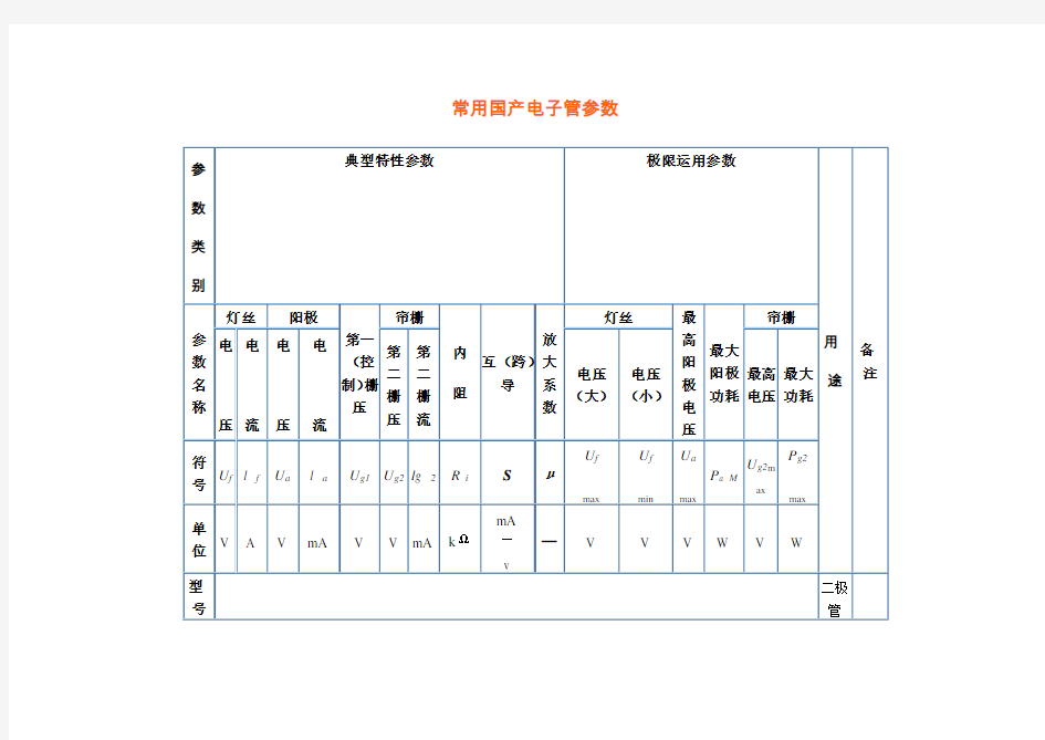 常用国产电子管参数