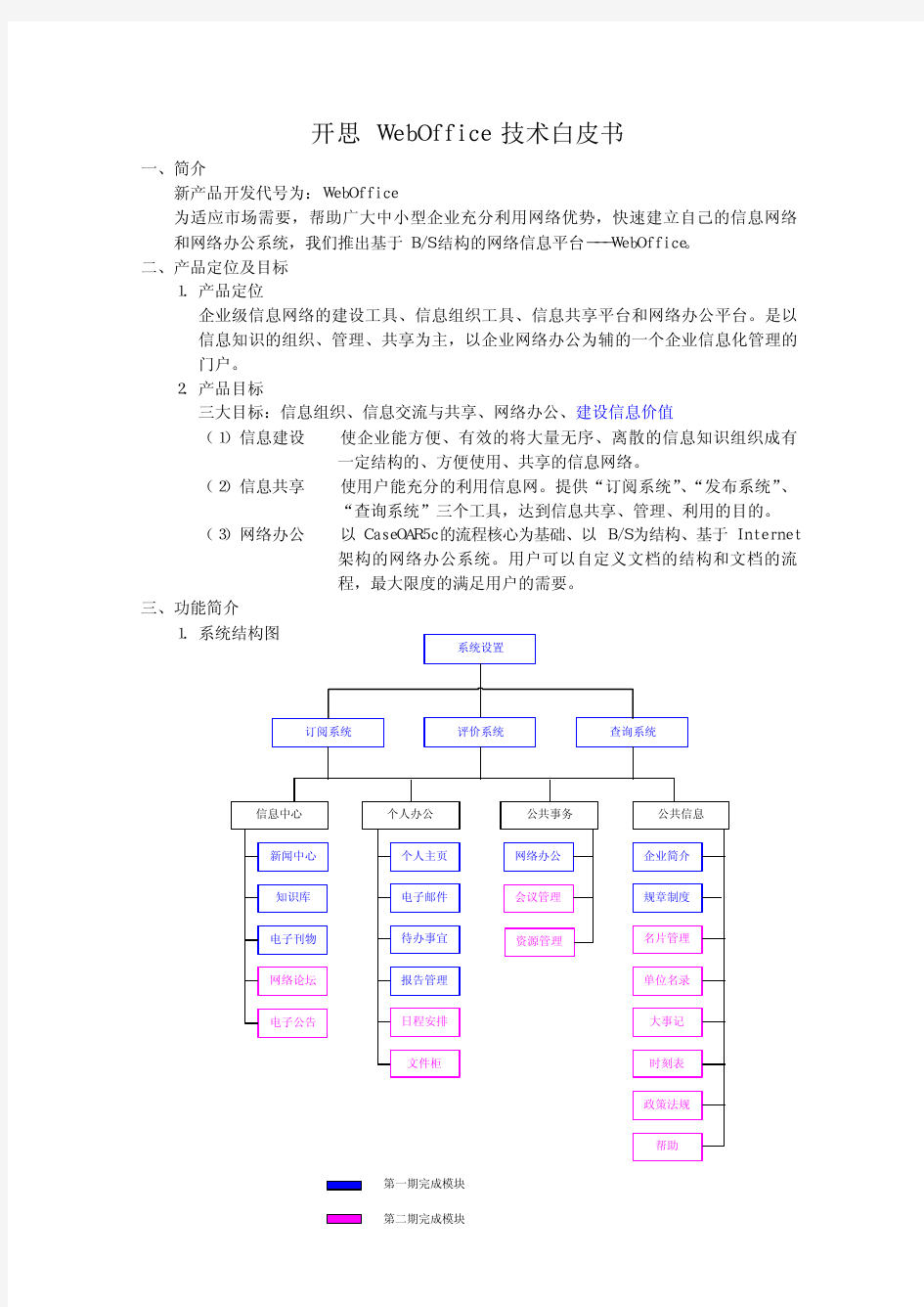 WebOffice技术白皮书