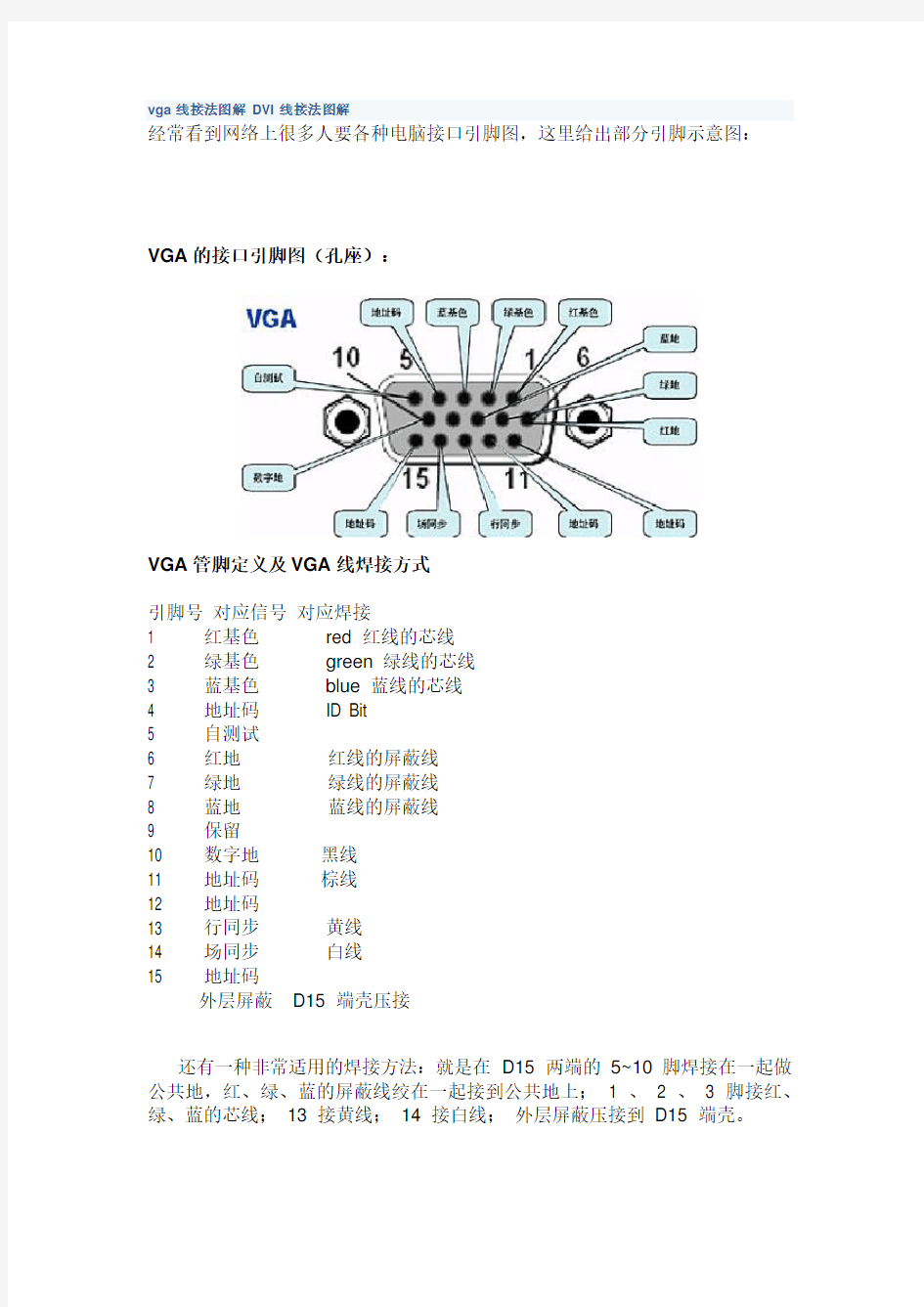 VGA线 DVI线 网线 USB线 PS2线 HDMI线 顺序 接法图解