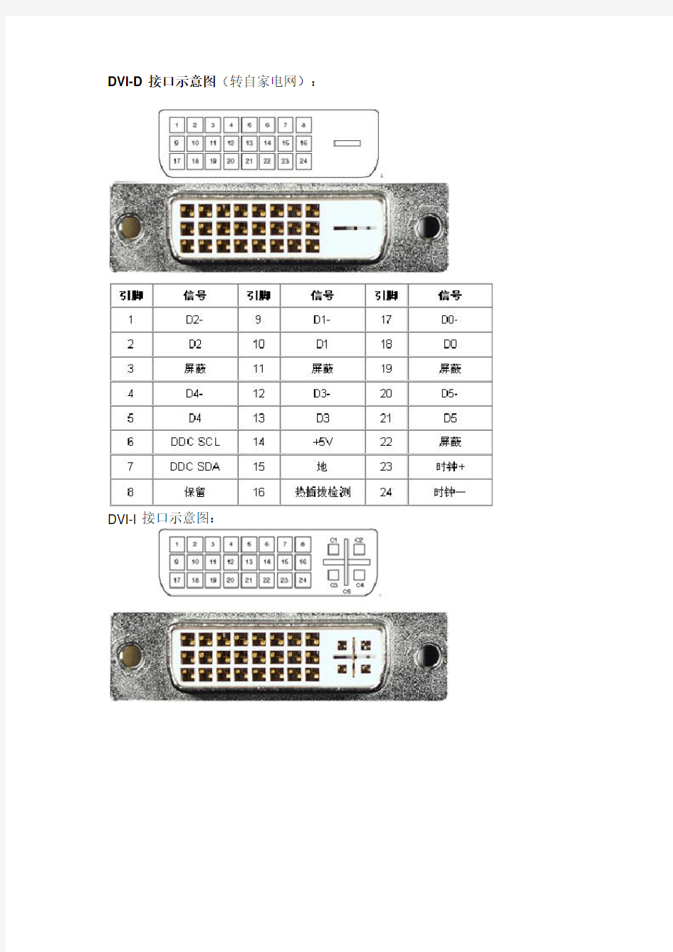 VGA线 DVI线 网线 USB线 PS2线 HDMI线 顺序 接法图解