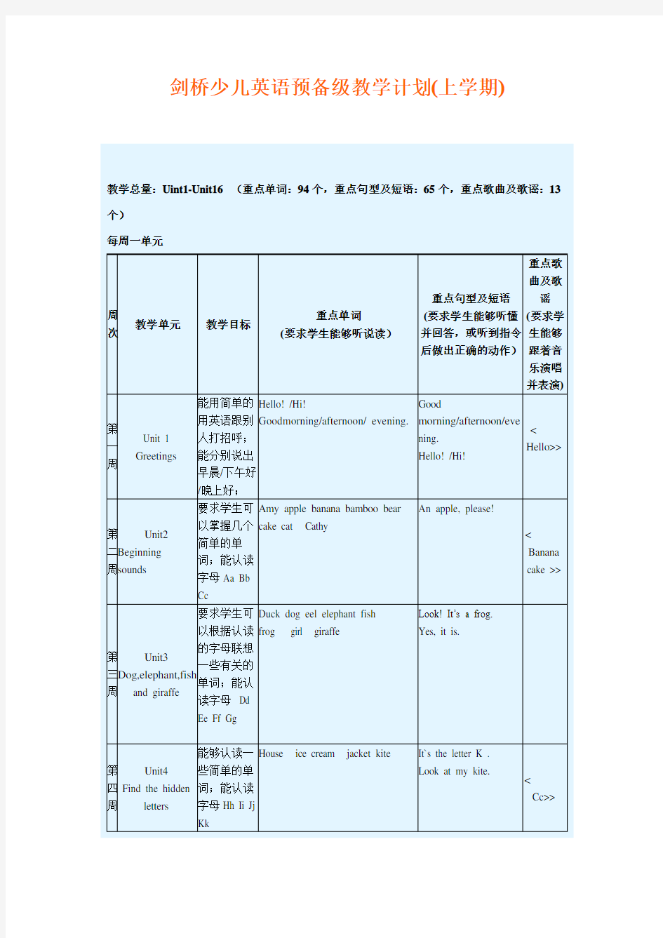 剑桥少儿英语预备级教学计划A册