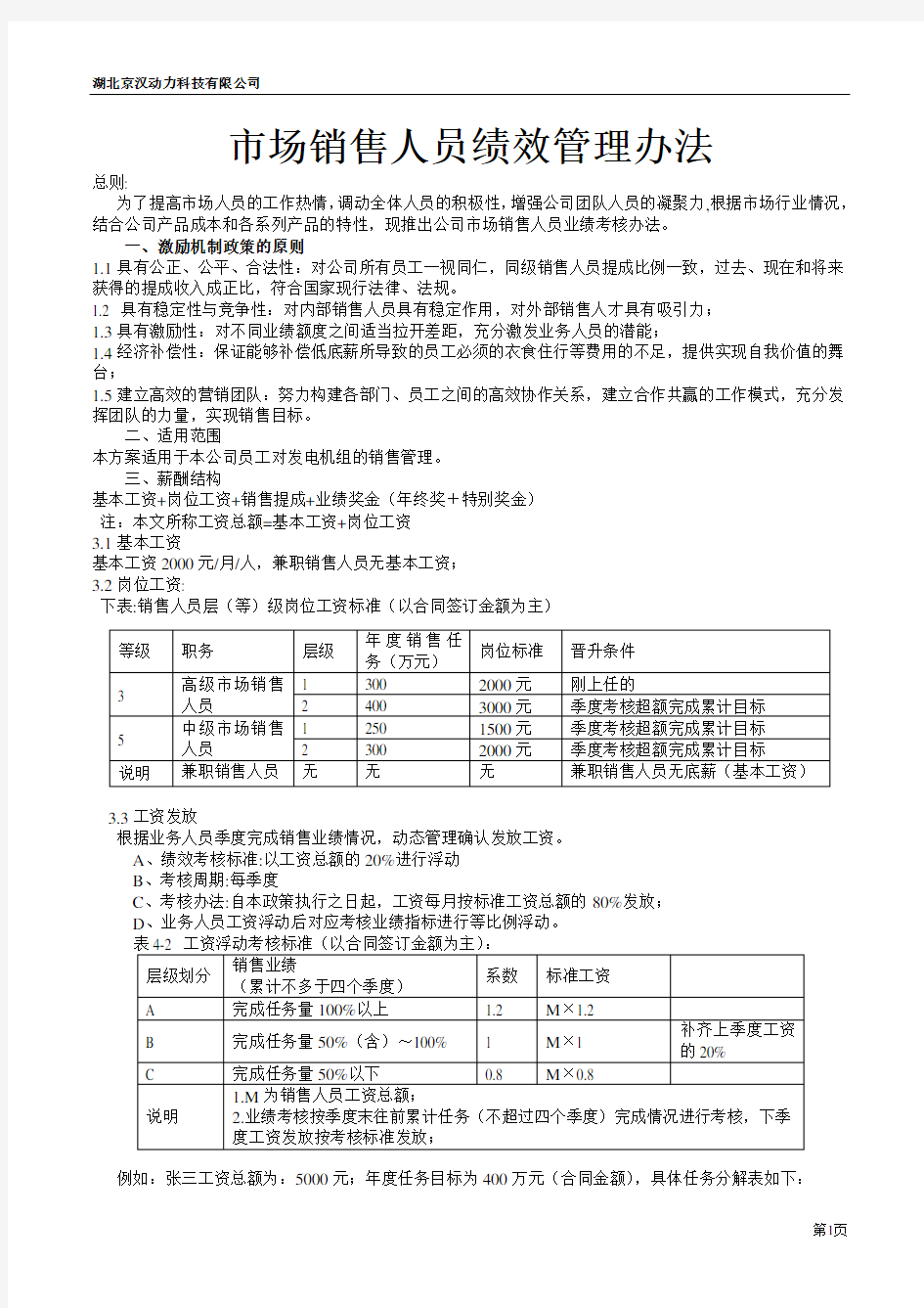 市场销售人员绩效考核办法2016年