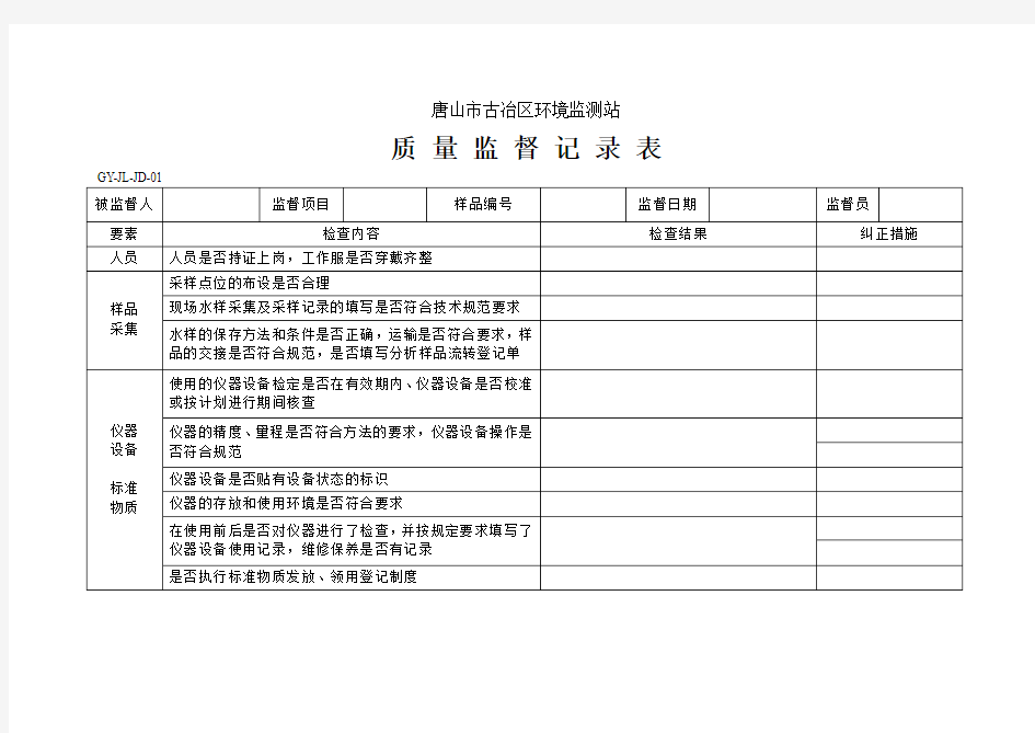 质量监督记录表