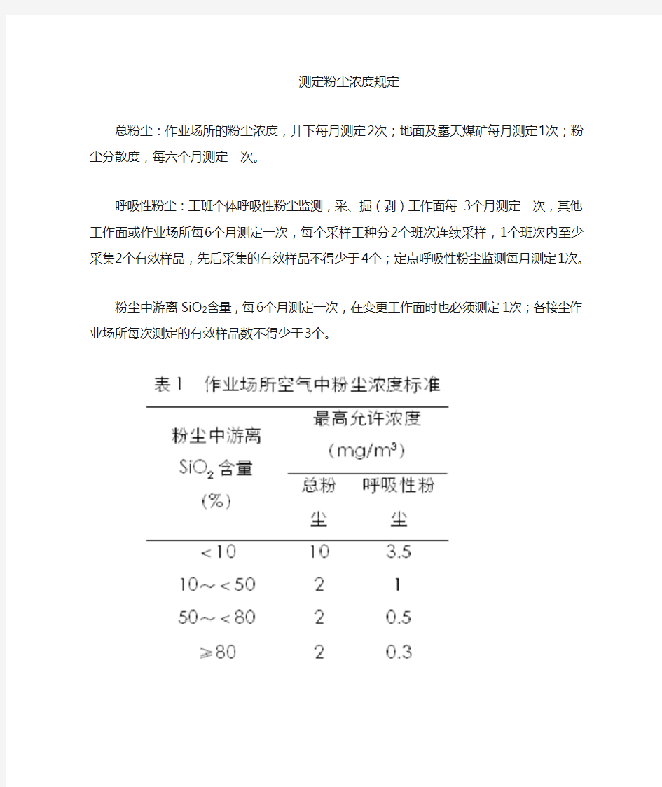 粉尘测定浓度规定