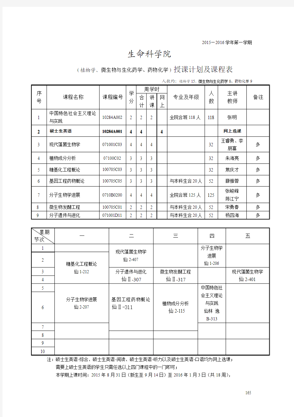 南京大学生命科学学院课表