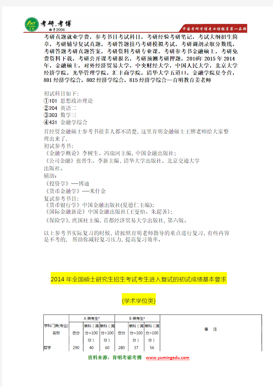 2015年首都经济贸易大学金融硕士考研参考书目考试科目