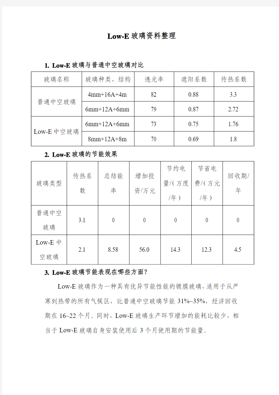 Low-E玻璃资料整理