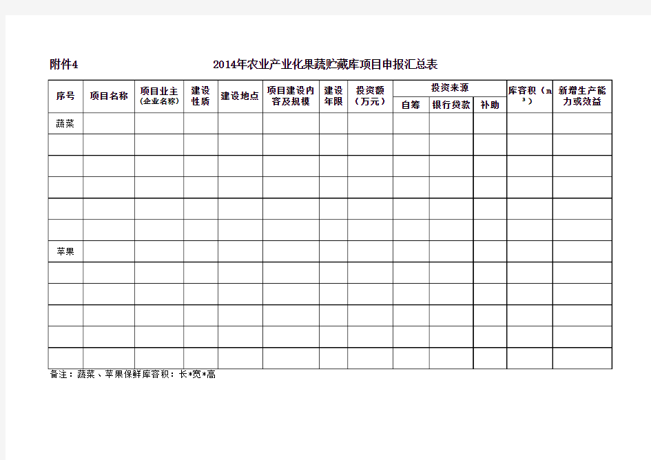 项目表格