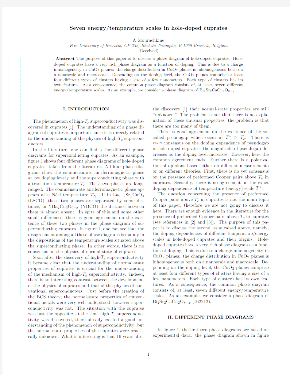 Seven energytemperature scales in hole-doped cuprates