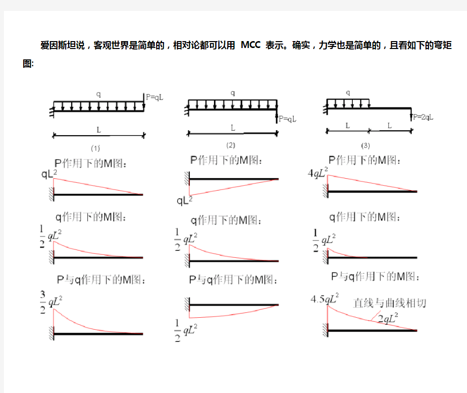 力学之美