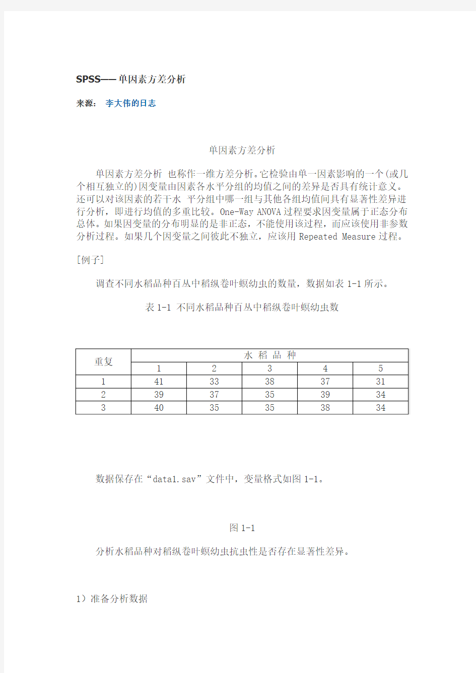 SPSS——单因素方差分析详解