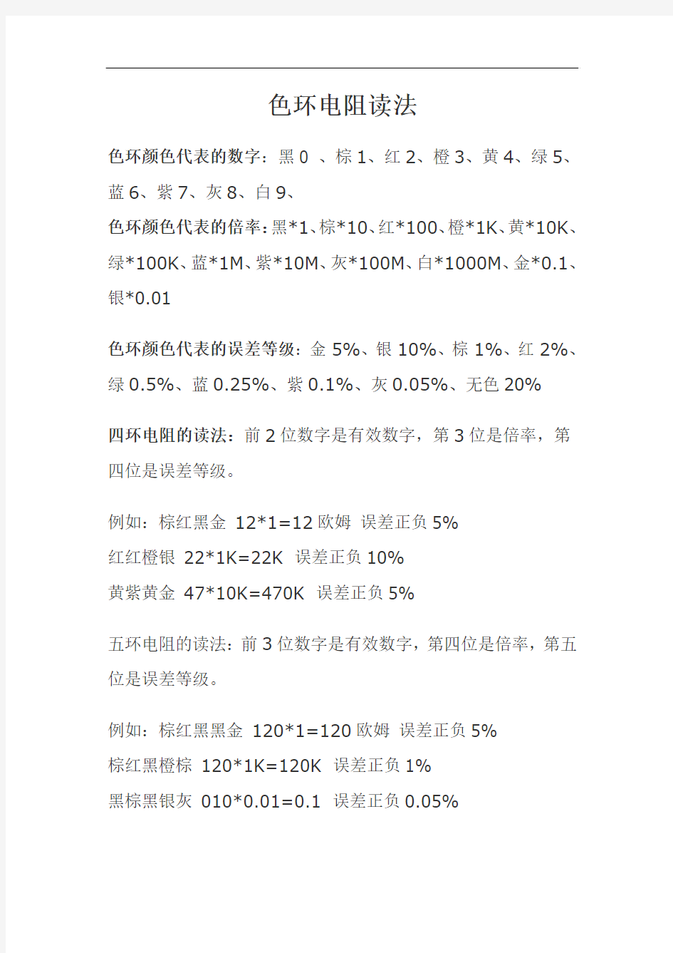 色环电阻读法