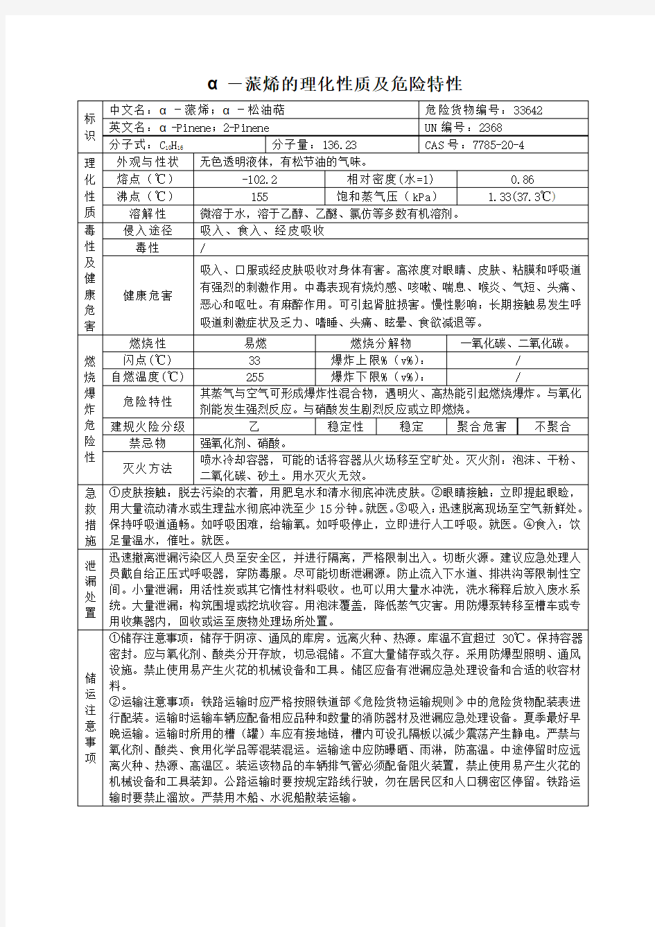 α-蒎烯的理化性质及危险特性