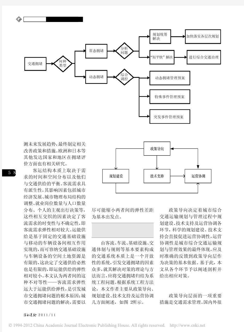 城市交通拥堵的根本原因及对策分析