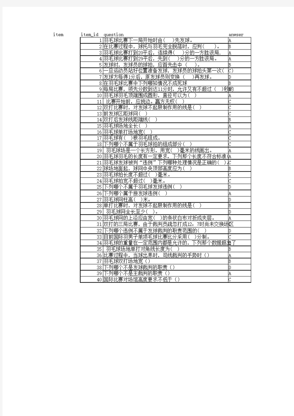 初级羽毛球题库