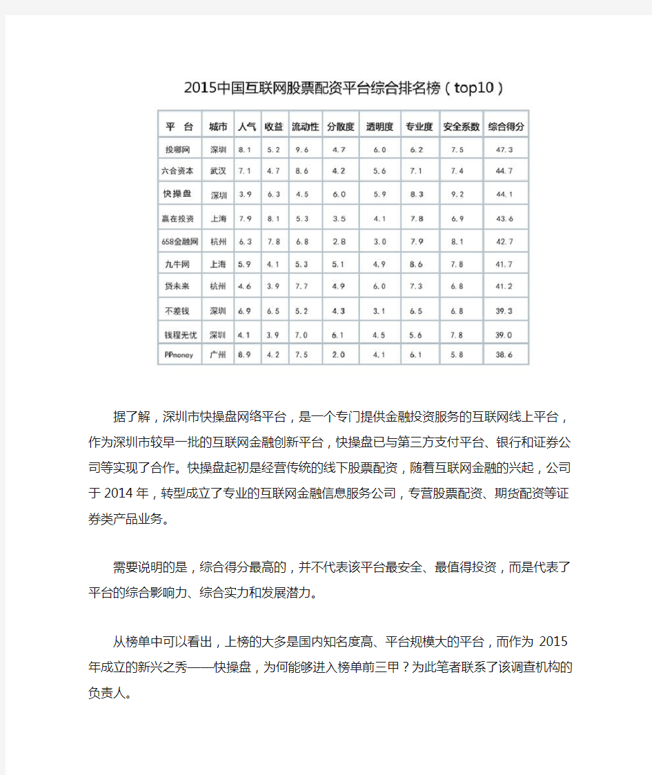 中国互联网十大股票配资网站排名