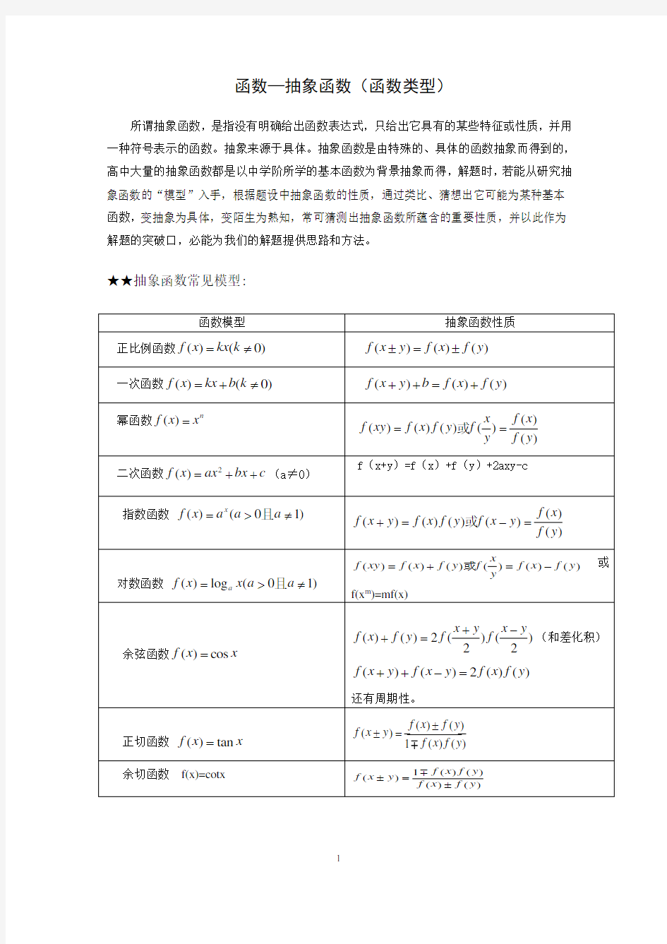 函数——抽象函数(函数类型)